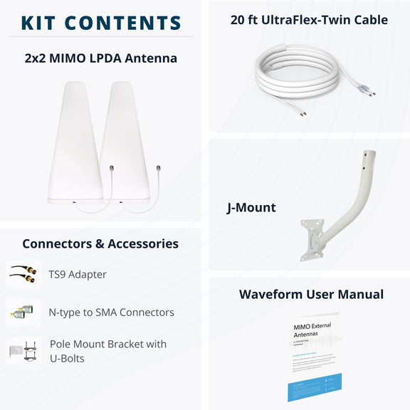 MIMO 2x2 Log Periodic External Antenna Kit | 20 ft UltraFlex Cable
