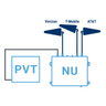 CEL-FI QUATRA 4000c Networked Smart Booster System