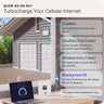 Waveform DualMini: Low-Profile 2x2 MIMO Window Antenna