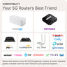 Waveform DualMini: Low-Profile 2x2 MIMO Window Antenna