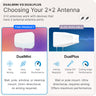Waveform DualMini: Low-Profile 2x2 MIMO Window Antenna