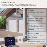 Waveform DualPlus: Ultra-Directional 2x2 MIMO Log Periodic Antenna