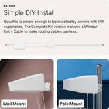 Waveform DualPlus: Ultra-Directional 2x2 MIMO Log Periodic Antenna