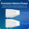 Waveform DualPlus Duo: Ultra-Directional 4x4 MIMO Log Periodic Antenna Kit