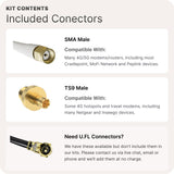 Waveform DualPlus: Ultra-Directional 2x2 MIMO Log Periodic Antenna