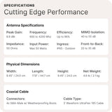 Waveform DualPlus: Ultra-Directional 2x2 MIMO Log Periodic Antenna