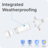 Waveform Ethernet Window Entry Cable: Ultra-Flat, High-Performance Passthrough Cable