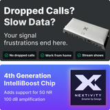 CEL-FI GO G41 Smart Signal Booster