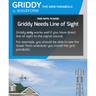 Griddy: The Grid Parabolic Antenna, 600 - 6500 MHz