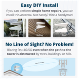 MIMO 2x2 Log Periodic External Antenna Kit | 20 ft UltraFlex Cable