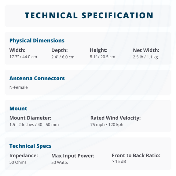 MIMO 2x2 Log Periodic External Antenna Kit | 20 ft UltraFlex Cable
