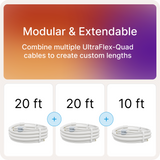 Waveform UltraFlex-Quad: Ultra-Flexible, Low-Loss Quad-195 Extension Cable