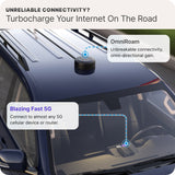 Waveform OmniRoam: 4-in-1 Low-Profile Mobile Antenna (4G/5G)