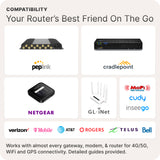 Waveform OmniRoam: 4-in-1 Low-Profile Mobile Antenna (4G/5G)