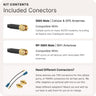 Waveform OmniRoam: 5-in-1 Low-Profile Mobile Antenna (4G/5G & GPS)