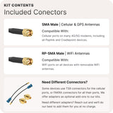 Waveform OmniRoam: 4-in-1 Low-Profile Mobile Antenna (4G/5G)