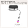 Waveform OmniRoam: 2-in-1 Low-Profile Mobile Antenna (4G/5G)