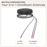Waveform OmniRoam: 3-in-1 Low-Profile Mobile Antenna (4G/5G & GPS)