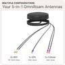 Waveform OmniRoam: 5-in-1 Low-Profile Mobile Antenna (4G/5G, WiFi & GPS)