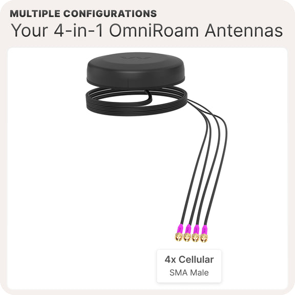 Waveform OmniRoam: 4-in-1 Low-Profile Mobile Antenna (4G/5G)