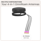 Waveform OmniRoam: 4-in-1 Low-Profile Mobile Antenna (4G/5G)