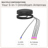 Waveform OmniRoam: 5-in-1 Low-Profile Mobile Antenna (4G/5G & GPS)