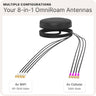 Waveform OmniRoam: 8-in-1 Low-Profile Mobile Antenna (4G/5G & WiFi)