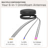 Waveform OmniRoam: 6-in-1 Low-Profile Mobile Antenna (4G/5G, WiFi & GPS)