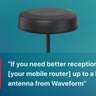 Waveform OmniRoam: 5-in-1 Low-Profile Mobile Antenna (4G/5G & GPS)