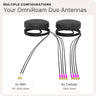 Waveform OmniRoam Duo: 10-in-1 Low-Profile Mobile Antennas (4G/5G & WiFi)