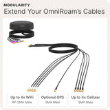 Extension Cable Bundles for OmniRoam