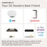 Waveform QuadMini Duo: Low-Profile Omni 8x8 MIMO Antenna Kit