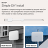 Waveform QuadPro: High-Gain Directional 4x4 MIMO Panel Antenna