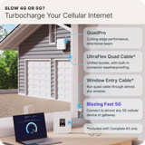 Waveform QuadPro: High-Gain Directional 4x4 MIMO Panel Antenna