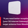 Waveform QuadPro Duo: High-Gain Directional 8x8 MIMO Panel Outdoor Antenna Kit