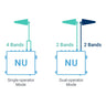 CEL-FI QUATRA EVO Signal Booster System
