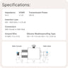 SMA Lightning Arrestor Kit