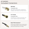 Waveform QuadPro: High-Gain Directional 4x4 MIMO Panel Antenna