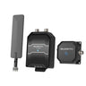 WilsonPro IoT 3.0