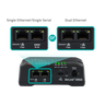 Semtech XR60 Compact 5G/LTE Router
