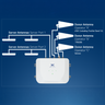 CEL-FI GO G43 FN Multi-Carrier Smart Signal Booster for FirstNet