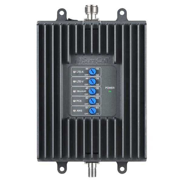 SureCall Fusion Install Waveform