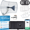 CEL-FI GO X G32