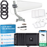 CEL-FI GO X G32