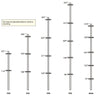 Rohn Telescoping Masts
