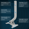 Waveform UltraPole: The Universal Antenna Mount