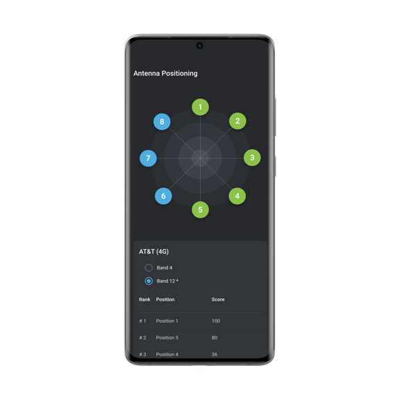 Cel-Fi COMPASS XR