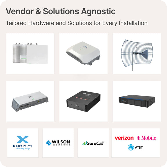 Turnkey Installation by Waveform