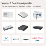 Turnkey Installation by Waveform