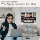 Waveform DualMini: Low-Profile 2x2 MIMO Window Antenna
